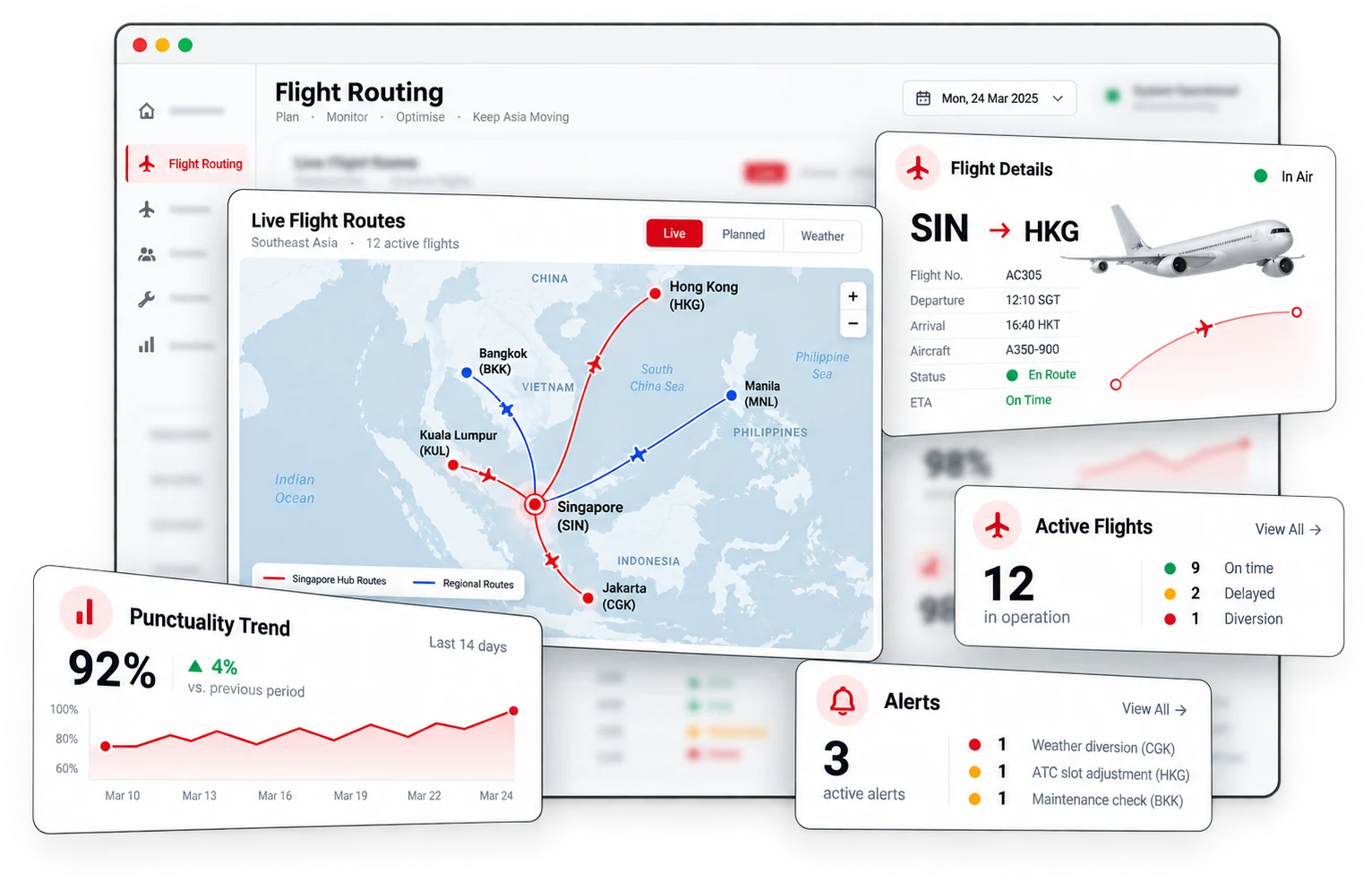 Example aviation ERP dashboard with live flight routes from Singapore across Southeast Asia, flight details, active flights, a punctuality trend and alerts