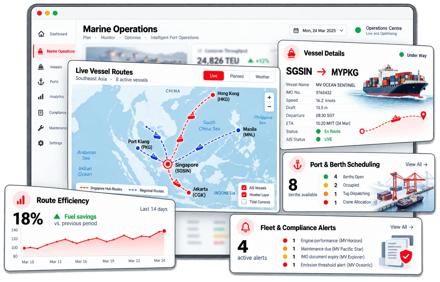 Example marine ERP dashboard with live vessel routes from Singapore, vessel details, port and berth scheduling, route efficiency and fleet compliance alerts